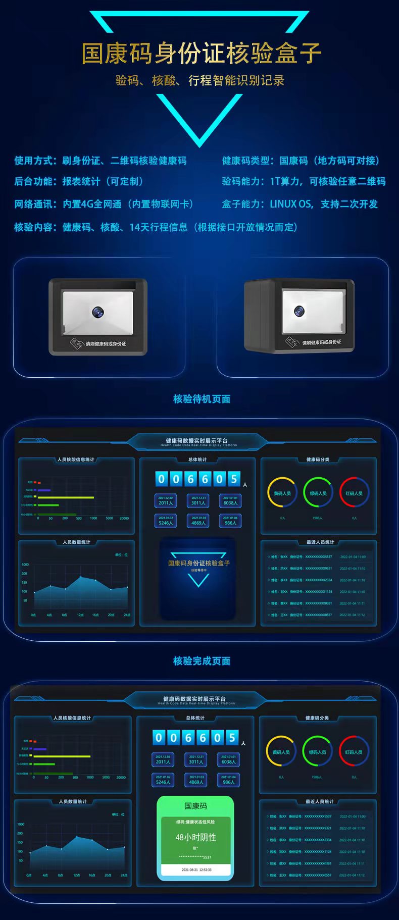 1641526395805276.jpg 身份證核驗(yàn)盒子.jpg