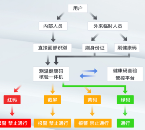 1648462797112474.png 微信截圖_20220328181939.png